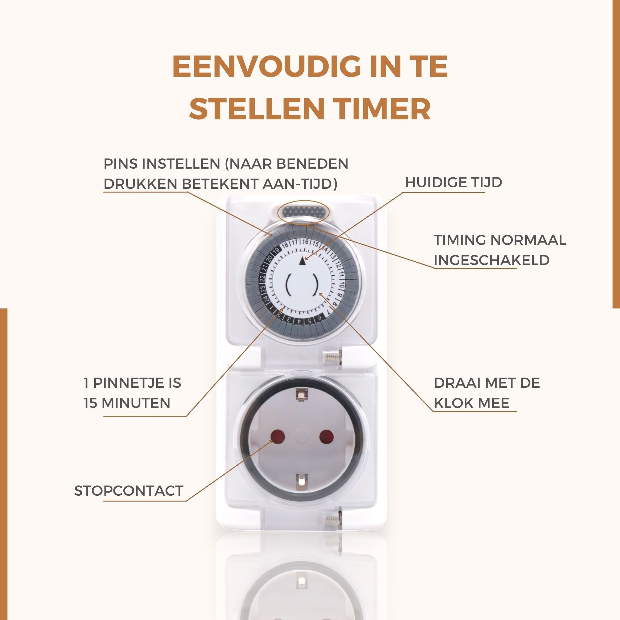 Homezie Tijdschakelaar | IP44 Waterdicht | Bespaar op je energierekening!