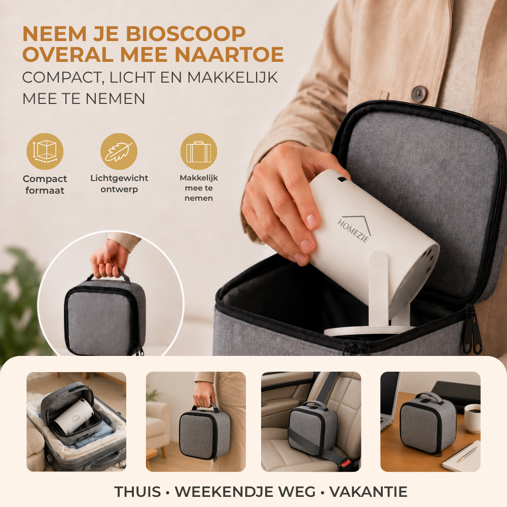 Homezie Beamer | Streamen vanaf je telefoon | 8K steun| 720P | WiFi, HDMI, Bluetooth | Android 14.0 | Inclusief opbergtas | Mini beamer
