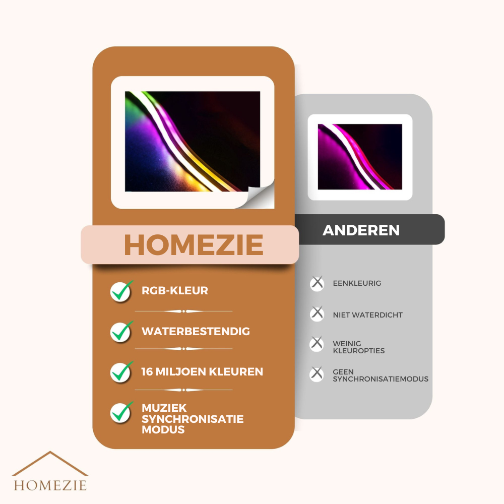 Homezie® LED Strip - Neon RGB - 3 meter - IP67 Waterproof - Bluetooth App control & Afstandsbediening