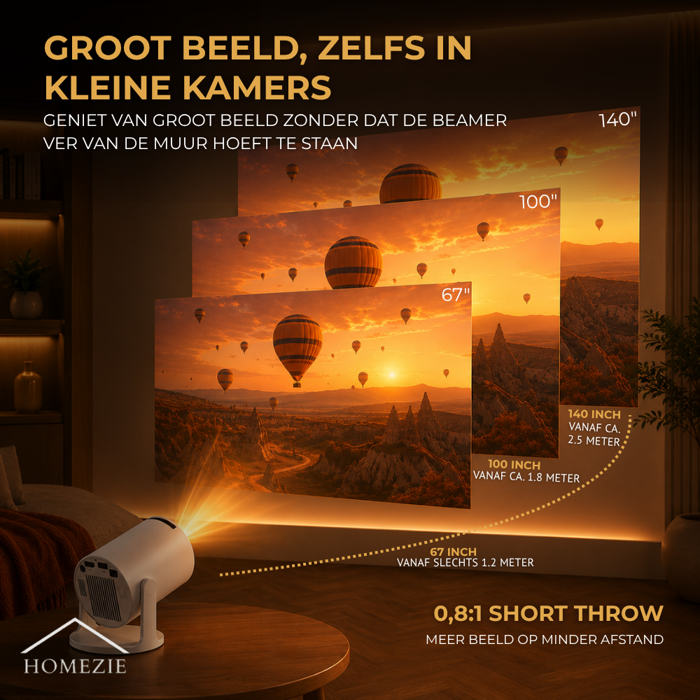 Homezie Beamer | Streamen vanaf je telefoon | 8K steun| 720P | WiFi, HDMI, Bluetooth | Android 14.0 | Inclusief opbergtas | Mini beamer