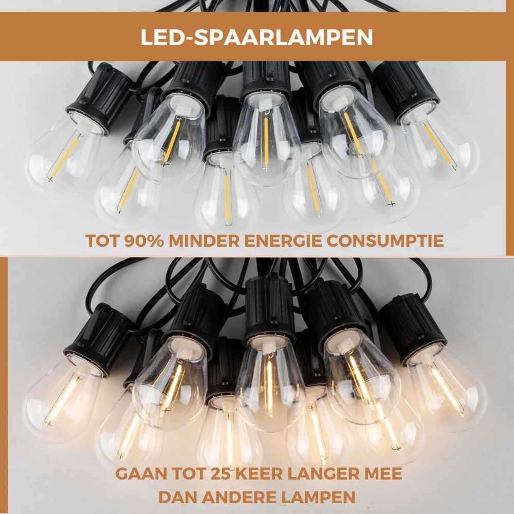 Homezie S14 Reservelampen | 4 stuks | Voor Homezie Lichtsnoer op zonne-energie | Weerbestendig | Onbreekbaar | 2700K