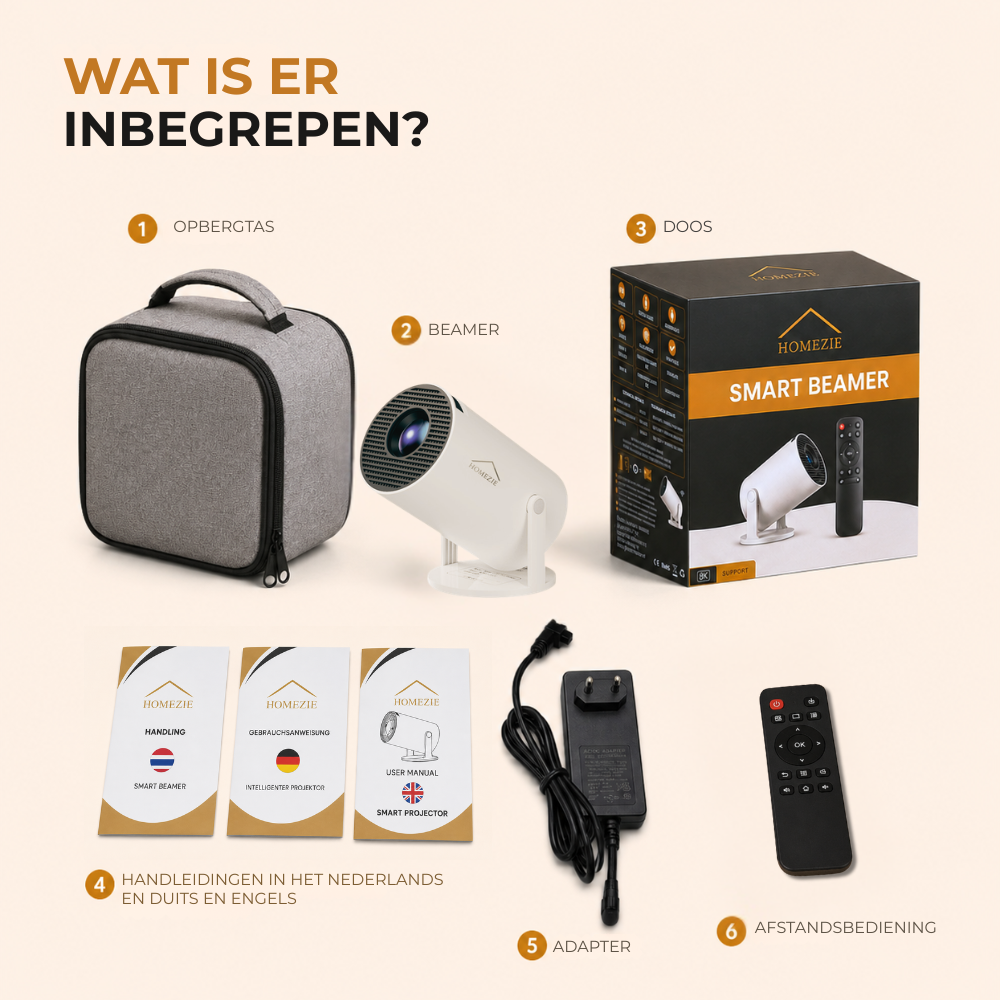 Homezie Beamer | Streamen vanaf je telefoon | 8K steun| 720P | WiFi, HDMI, Bluetooth | Android 14.0 | Inclusief opbergtas | Mini beamer