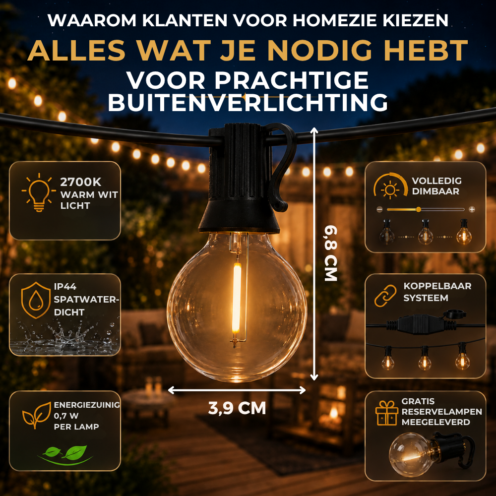 Homezie® Lichtsnoer | Dimbaar & Koppelbaar | IP44 Spatwaterdicht | Prikkabel Warm Wit | Verlichting | Meerdere lengtes verkrijgbaar