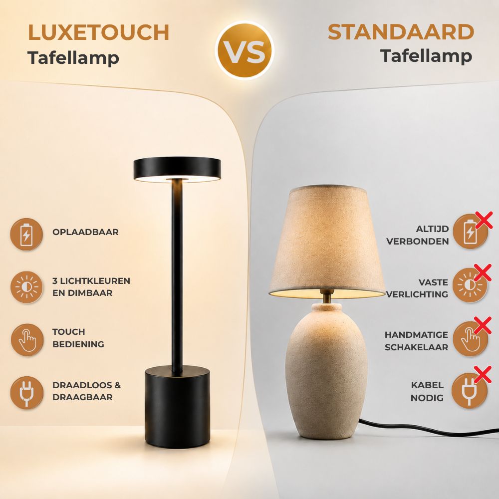 Homezie LuxeTouch | Draadloze Tafellamp | USB-oplaadbaar | Met Touch Bediening | Eet Tafel Lamp | Sfeerverlichting | Roségoud
