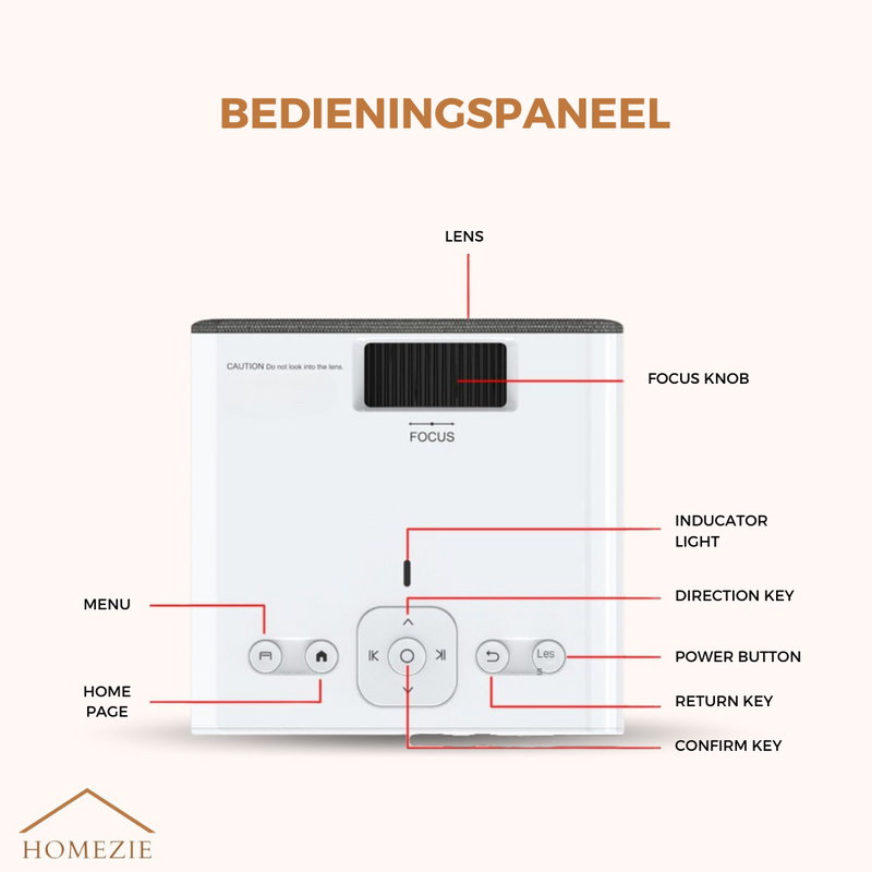 Homezie® Beamer | Met 2 3D brillen, HDMI kabel, AV kabel en standaard | Android 9.0 systeem | 6000 lumen