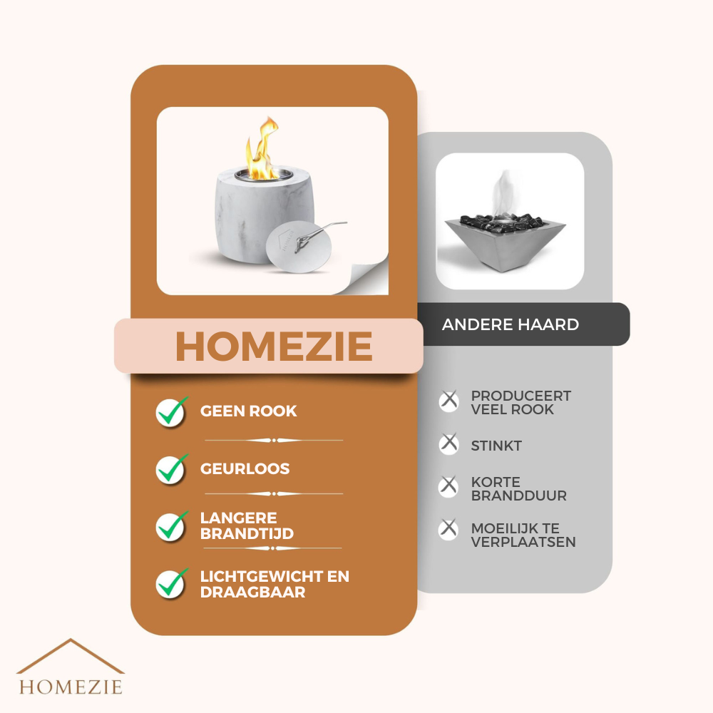 Homezie® Tafelhaard | EARLY SPRING SALE | Voor binnen & buiten | Rond marble grijs | Sfeerhaard | Bio ethanol haard