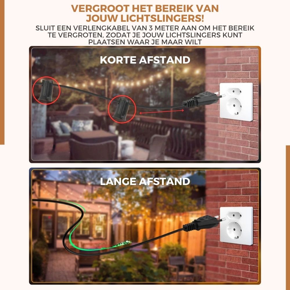 Homezie Verlengkabel 3 Meter | IP44 Waterproof | Afsluitbaar Uiteinde | Extra Groot Bereik