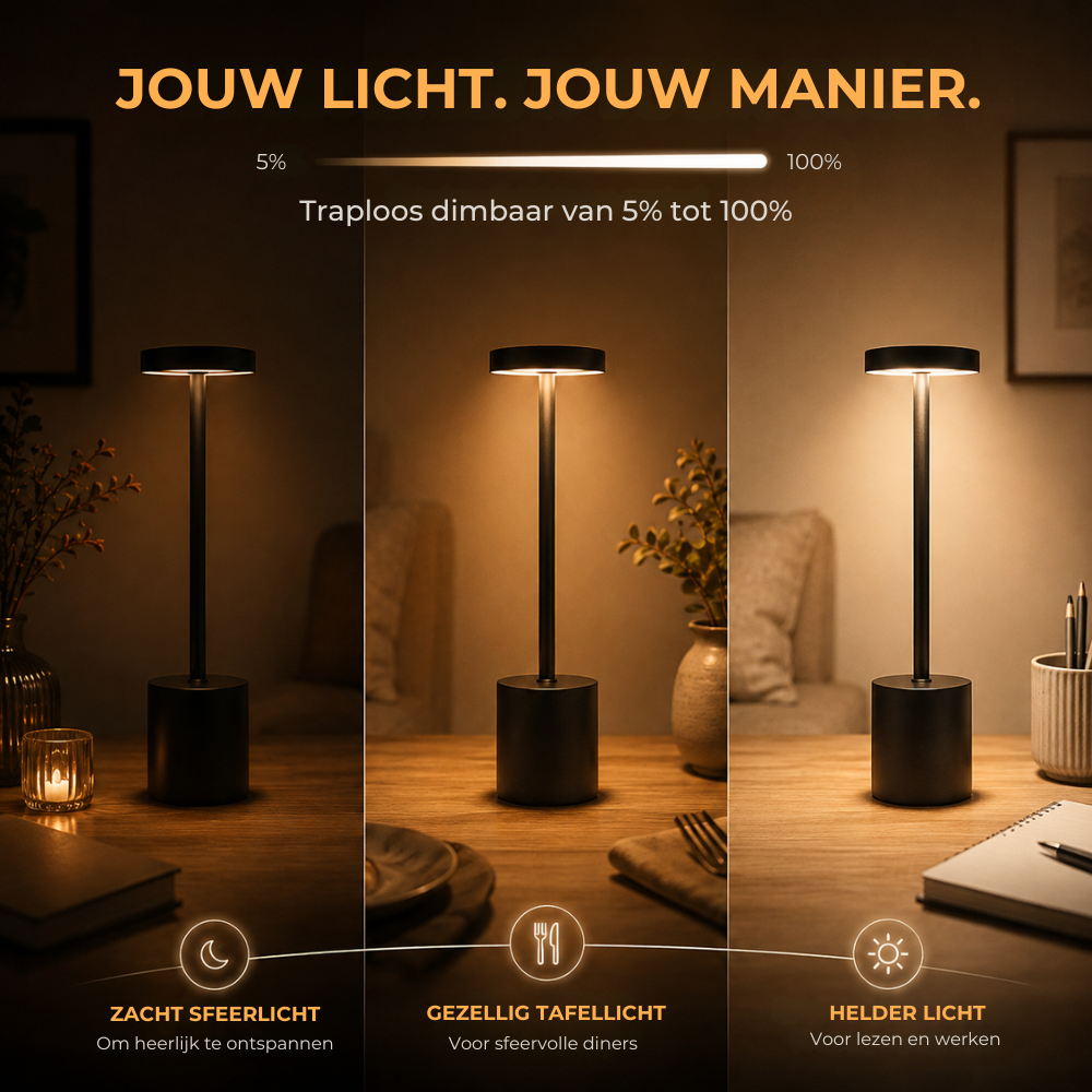 Homezie LuxeTouch | 1 stuk | Draadloze Tafellamp | USB-oplaadbaar | Touch Bediening | Eettafel Lamp | Sfeerverlichting