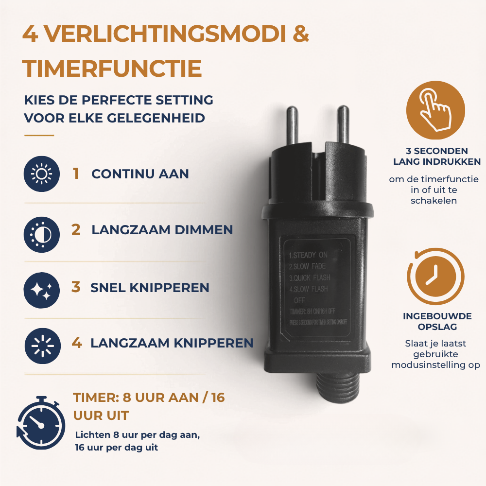 Homezie Lichtsnoer G60 | kunststof LED-lampen | Weerbestendig | Dimbaar | Timer | Lampjesslinger | Tuinverlichting | Lichtsnoer buiten | Prikkabel