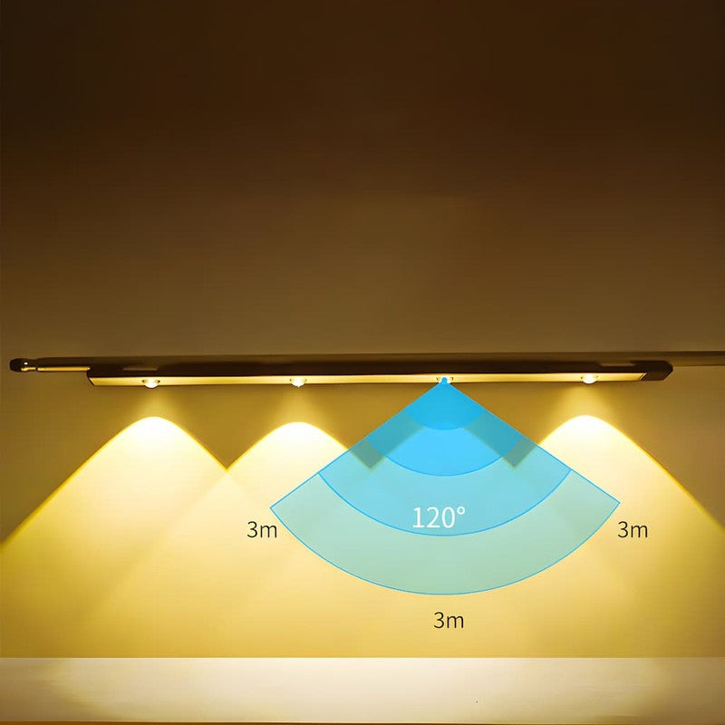 Homezie-Wandlampen-Homezie Draadloze LED-armatuur | Bewegingssensor | Handige verlichting voor binnen en buiten